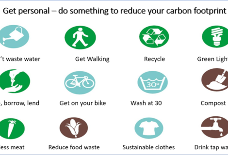 Reduce your personal carbon footprint